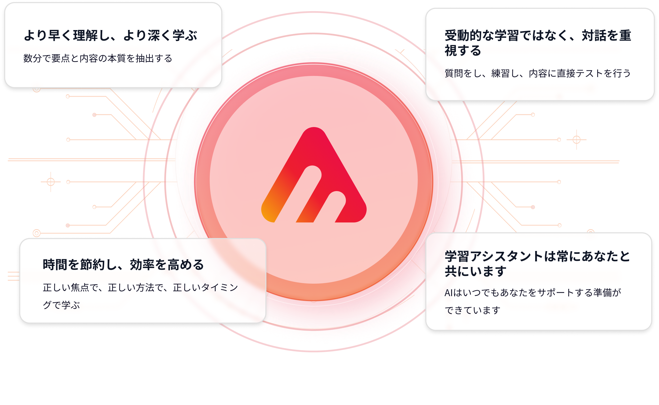 Akasachを選ぶ理由